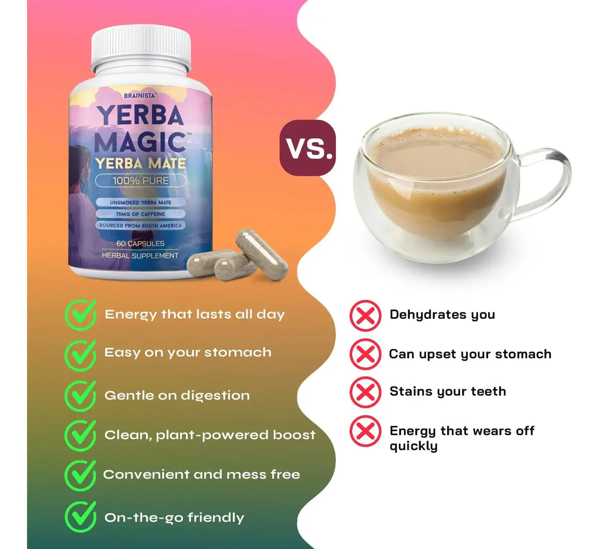 Yerba Magic Cápsula + ENVÍO GRATIS